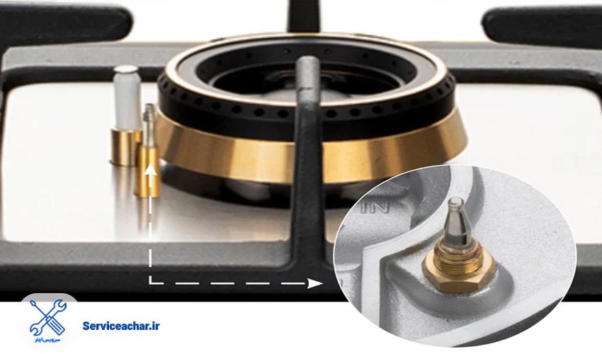 صداهای غیرعادی