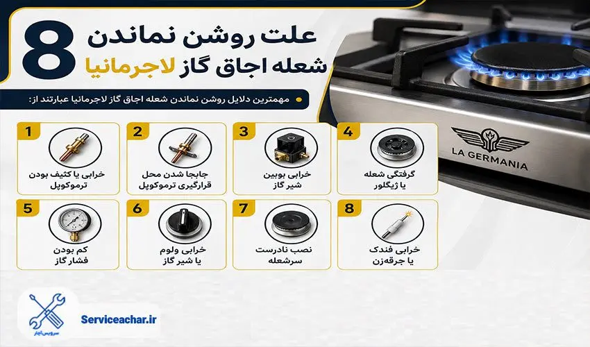 دلایل روشن نشدن اجاق گاز لاجرمانیا